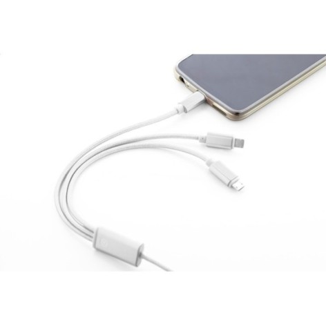 Cavo ricarica USB