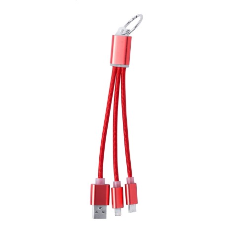 cavo di ricarica USB